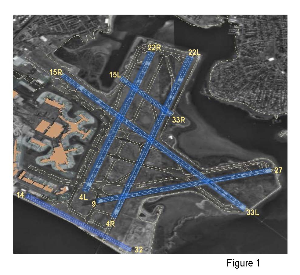 How Boston Logan Operates | Massport