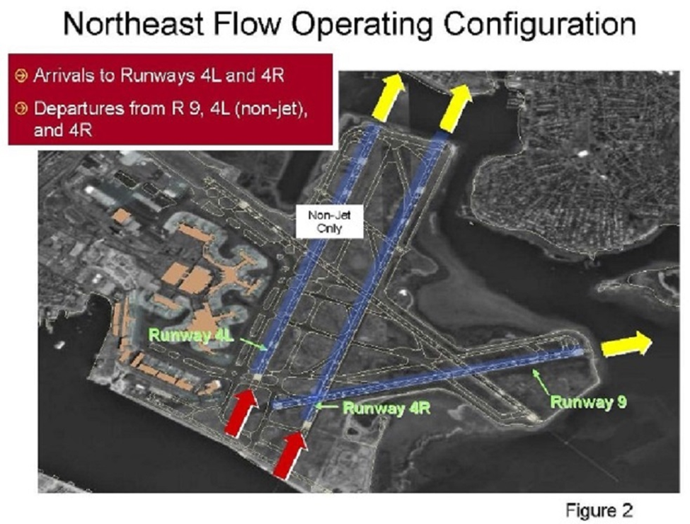 Boston Logan Runways Northeast Flow Operating Configuration