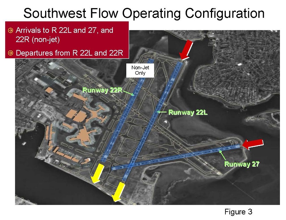 Boston Logan Runways Southwest Flow Operating Configuration