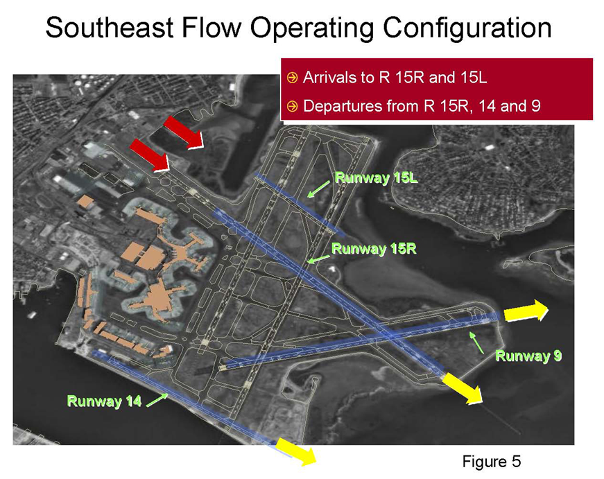 Boston Logan Runways Southeast Flow Operating Configuration