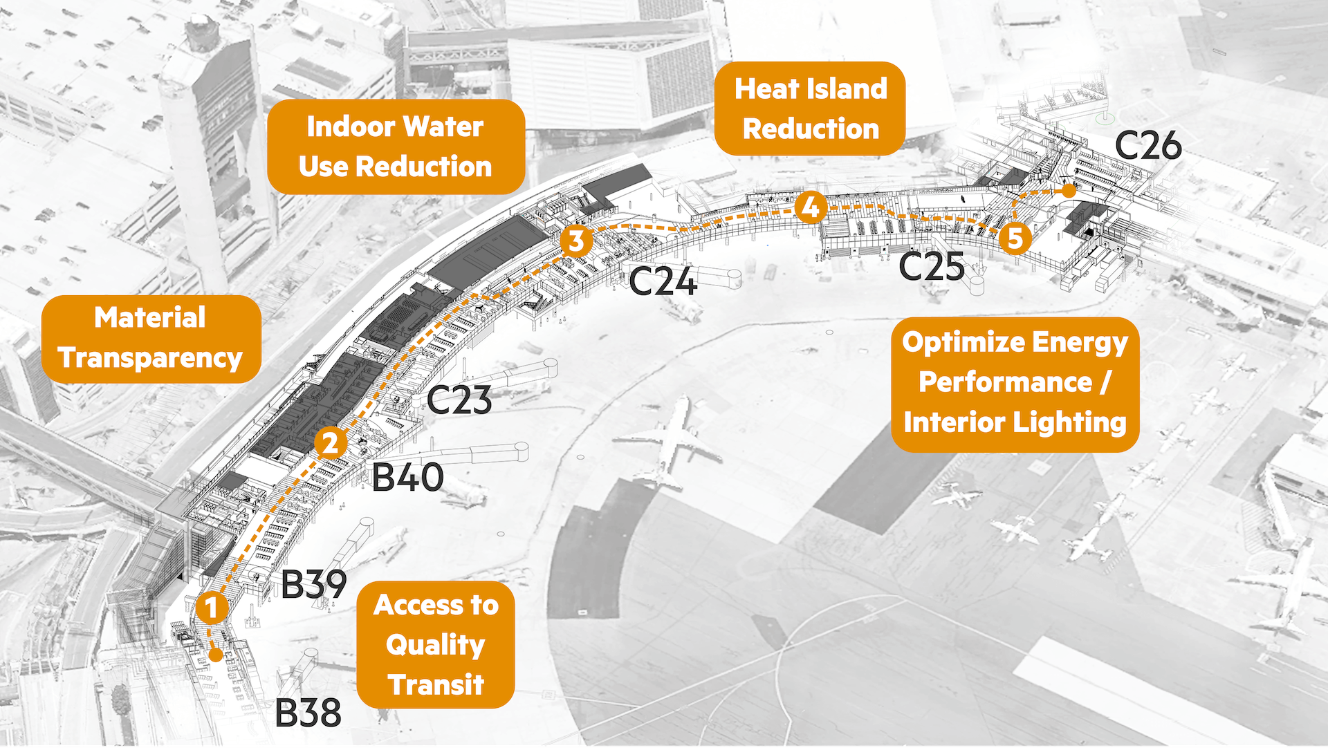 B to C Connector - LEED Self Guided Tour Axon Map