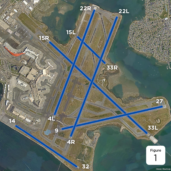 Map of runways at Logan